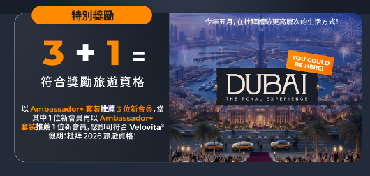 Velovita官网 2026年1月活动 获得迪拜旅游资格的方式