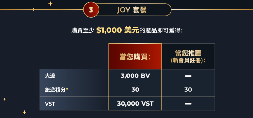 Velovita-Lunar-New-Year-Promotion-Joy-2026-FreeInking