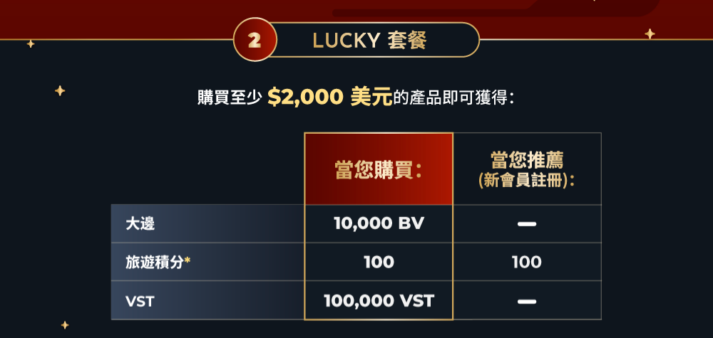 Velovita-Lunar-New-Year-Promotion-Lucky-2026-FreeInking