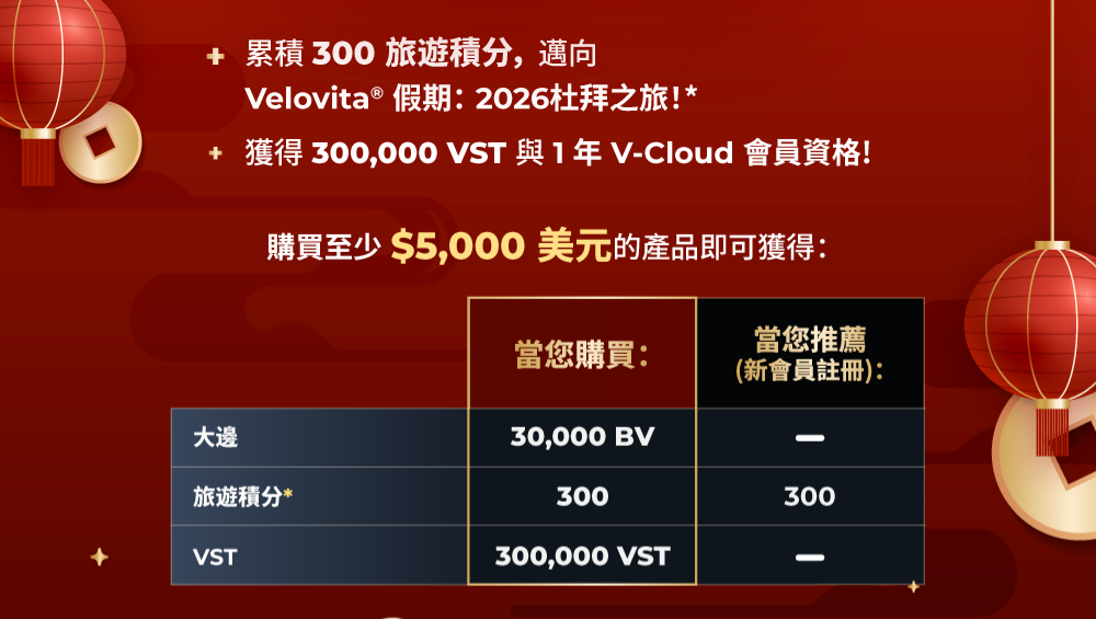 Velovita-Lunar-New-Year-Promotion-Prosper-2026-FreeInking