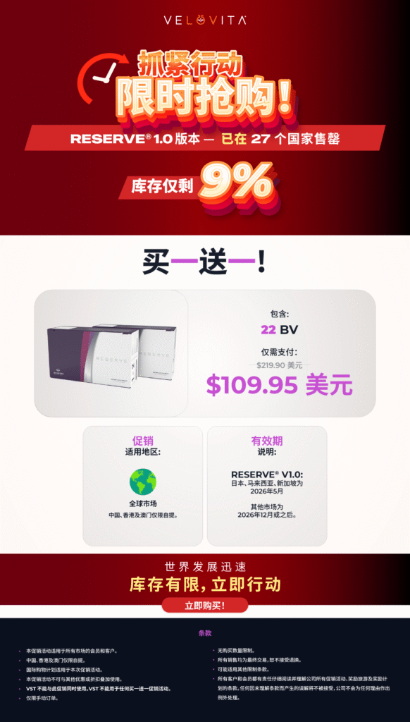 Velovita Reserve买一送一活动海报 库存仅剩9% 限时促销
